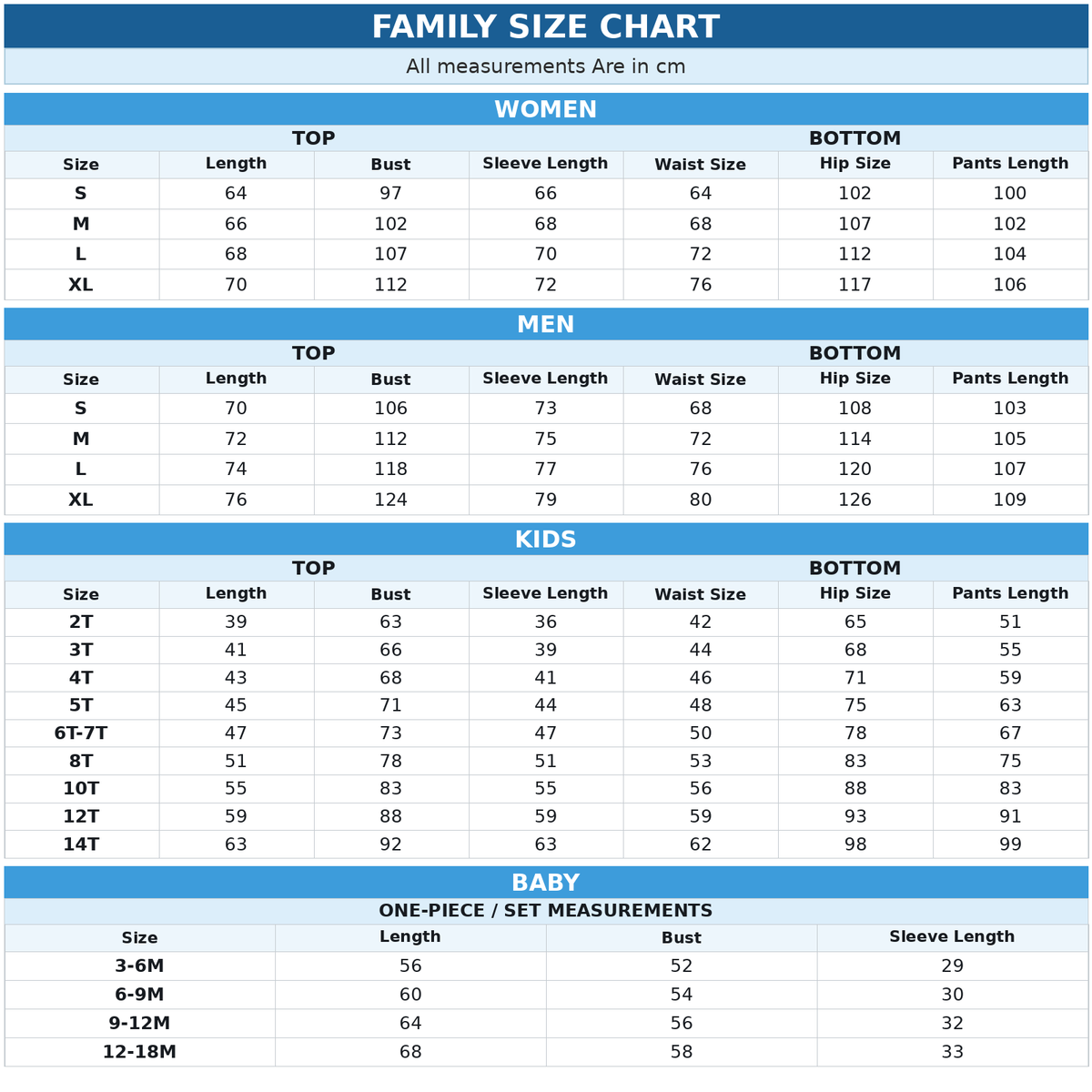 Size Chart CM